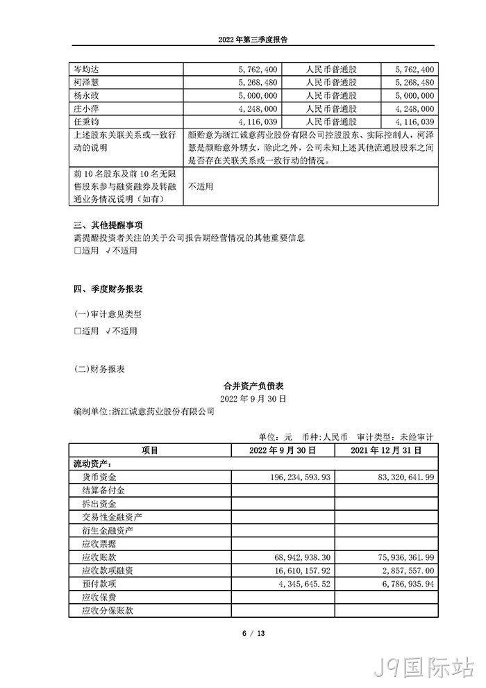 J9国际站2022年第三季度▹报告_页面_06