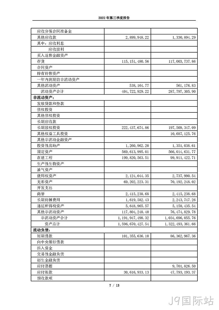 J9国际站2022年第三季度◈报告_页面_07