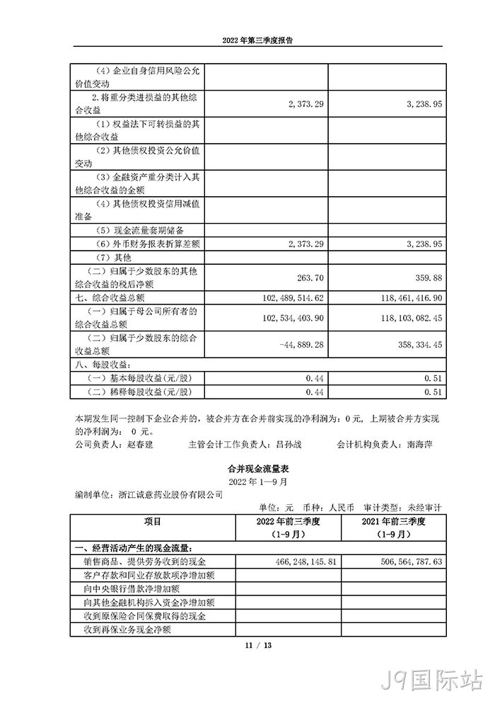 J9国际站2022年第三季度▿报告_页面_11
