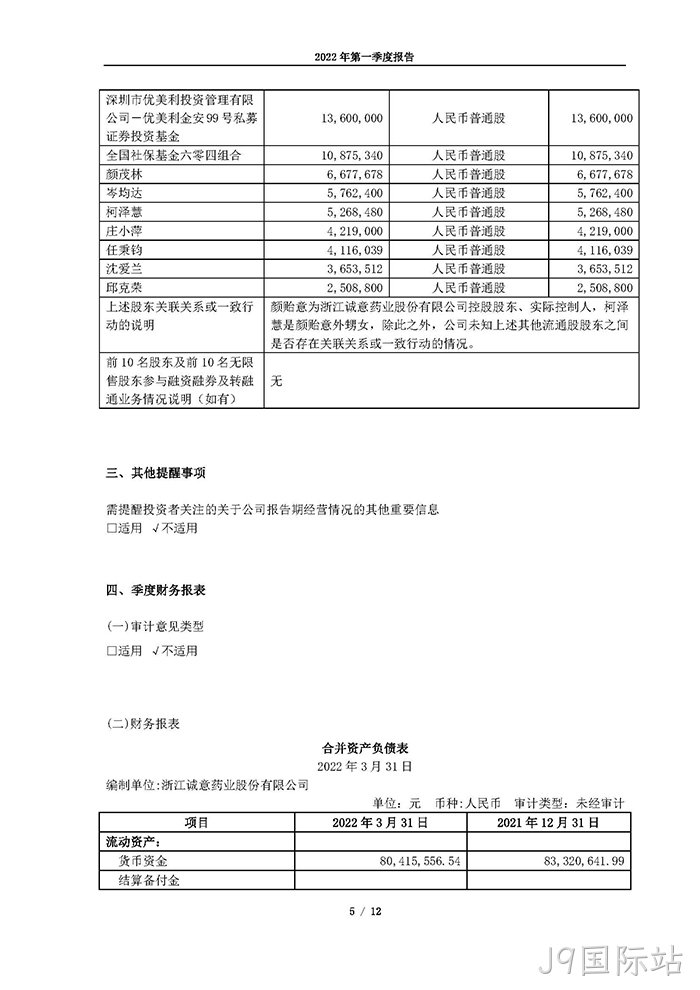 J9国际站2022年第一季度✩✩报告_页面_05