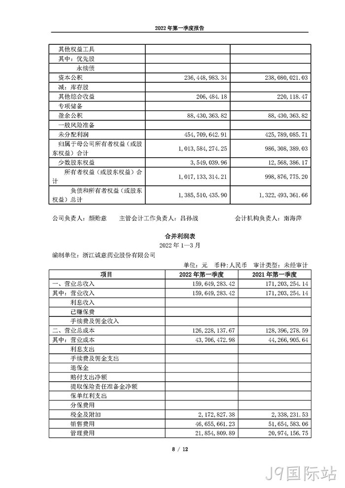 J9国际站2022年第一季度丨报告_页面_08