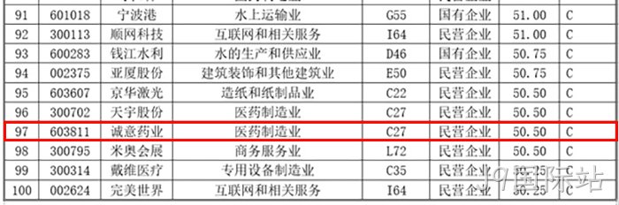 J9国际站