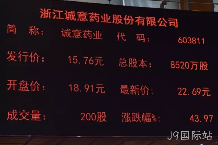 J9国际站∷成功上市