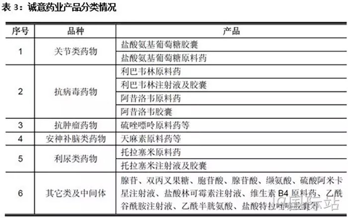 J9国际站