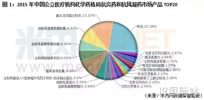 J9国际站
