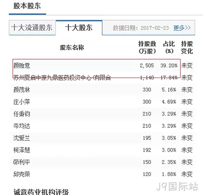 J9国际站