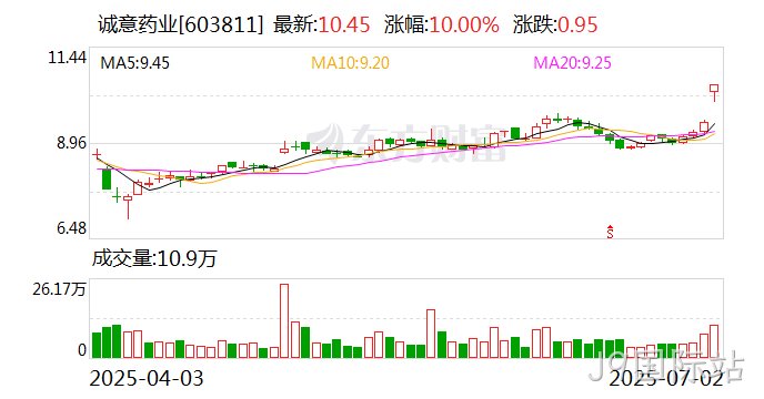 微信图片_20250703095737