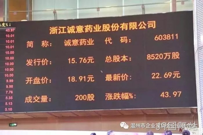 J9国际站✭✭成功登陆〓上交所主▹板 J9国际站▲成功登陆▹上交所主▼板